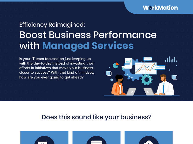 WorkMation Managed Services Infographic Preview