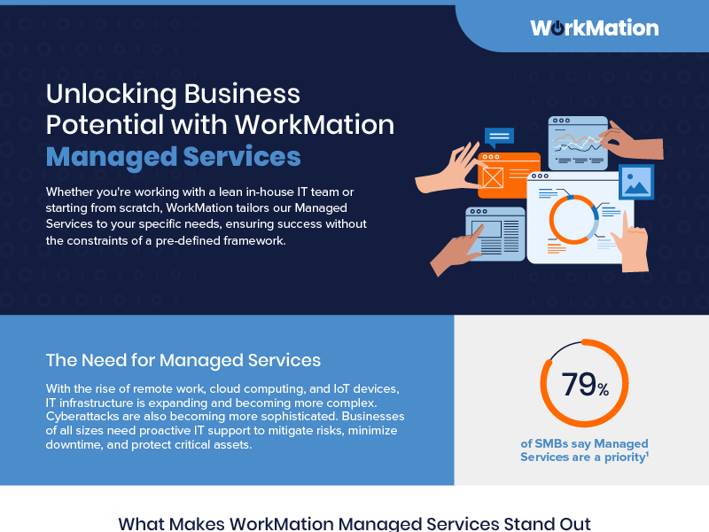 WorkMation Managed Services Solution Brief Preview